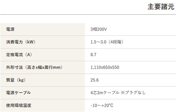 【メーカー直送】 WPS-30A 静岡製機 ホワイト 三相200V 業務用遠赤外線電気ヒーター ほかっとe 床置きタイプ