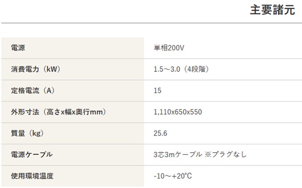 【メーカー直送】 WPS-30As 静岡製機 ホワイト 単相200V 業務用遠赤外線電気ヒーター ほかっとe 床置きタイプ