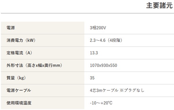 【メーカー直送】 WPS-46 静岡製機 ホワイト 三相200V 業務用遠赤外線電気ヒーター ほかっとe 床置きタイプ