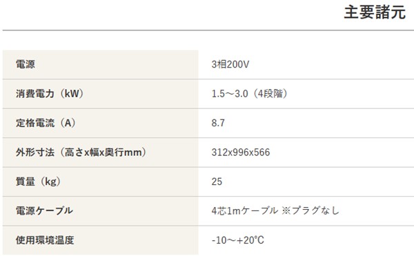 【メーカー直送】 WPS-30T 静岡製機 シルバー 三相200V 業務用遠赤外線電気ヒーター ほかっとe天吊り・壁掛け