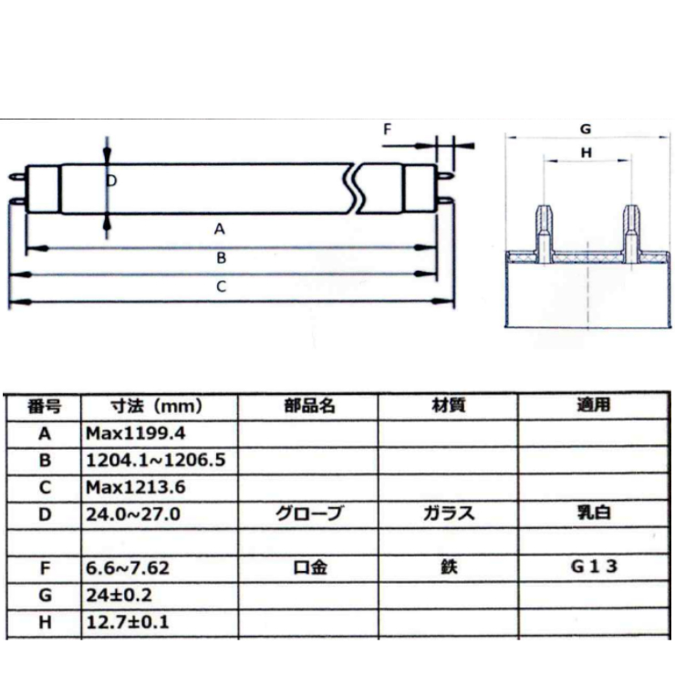 FHF32EX-N-H-TM FHF32�`���ǌu���� �������^�� Hf��p �����F 3500lm(�p�i�\�j�b�N FHF32EX-N-HF3D�Ɠ����i)