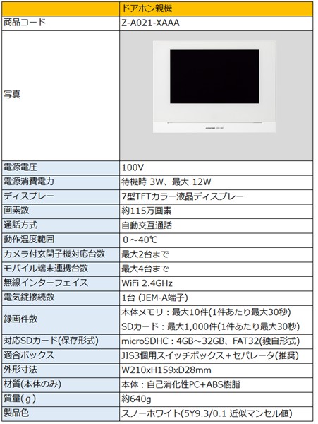 LIXIL ���C�t�A�V�X�g2 �C���^�[�z���e�@ �X�}�[�g�h�A�z�� Z-A021-XAAA