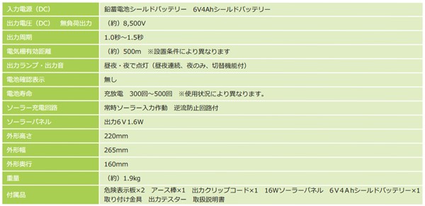 �y���[�J�[�����z �y�@�l����z �d��� ���|�p�A�j�}���o�X�^�[ NSD-200B �V���Z�C ���� �L �C�m�V�V �� �� �� �Q�b�΍� �F���� �F�΍� �F�悯