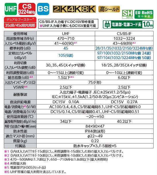 GCU45D1S DX�A���e�i CS/BS-IF�EUHF�u�[�X�^�[(35dB/45dB���p�`)�f���A���u�[�X�^�[ (GCU433D1S ��p�i)