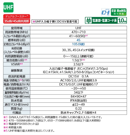 BU45D1 DX�A���e�i UHF�u�[�X�^�[(35dB/45dB���p�`)�f���A���u�[�X�^�[ (BU433D1 ��p�i)