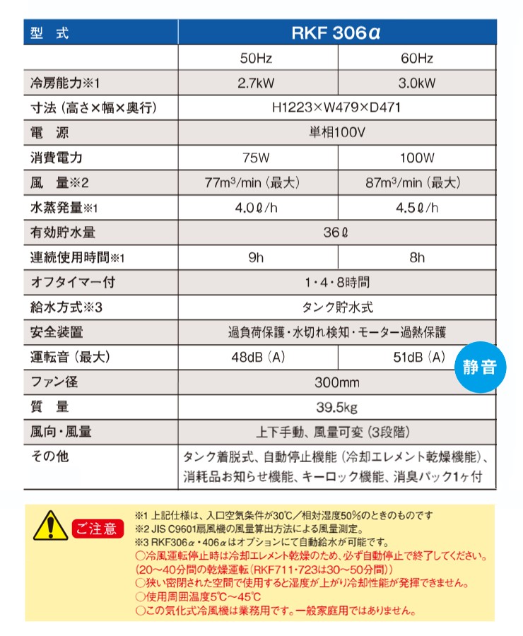 �y���[�J�[�����z RKF306�� �É����@ �C�����╗�@ RKF306�� 1�l�p �u���[ �X�|�b�g�N�[���[ �ȃG�l��p �H�� �q�� �̈�ٌ��� �啗�ʃ��f��