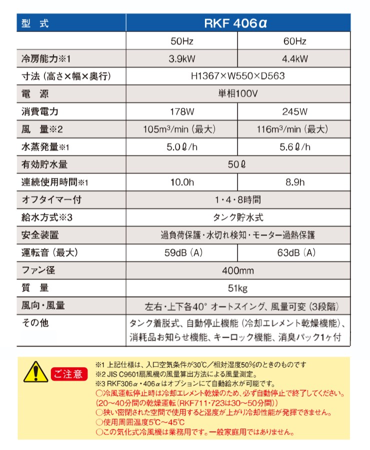 �y���[�J�[�����z RKF406�� �É����@ �C�����╗�@ RKF406�� 2-4�l�p �u���[ �啗�ʃ��f�� �H�� �q�� �̈�ٌ��� �啗�ʃ��f��