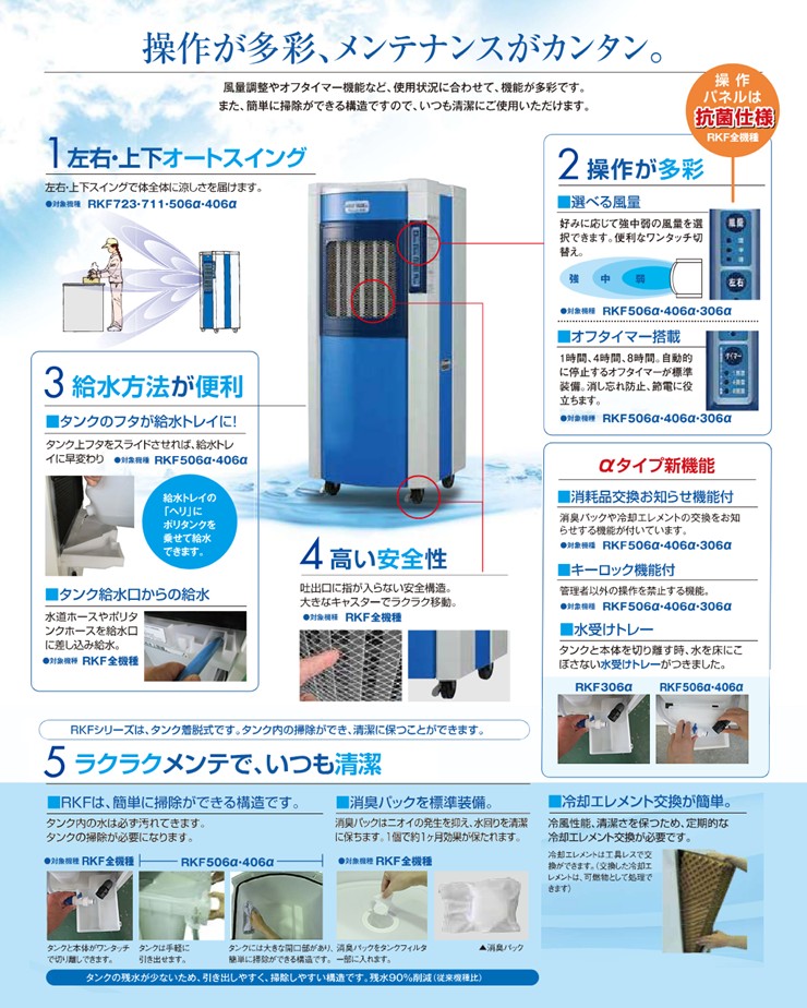 �y���[�J�[�����z RKF406��W �É����@ �C�����╗�@ RKF406��W 2-4�l�p �z���C�g �啗�ʃ��f�� �H�� �q�� �̈�ٌ��� �啗�ʃ��f��