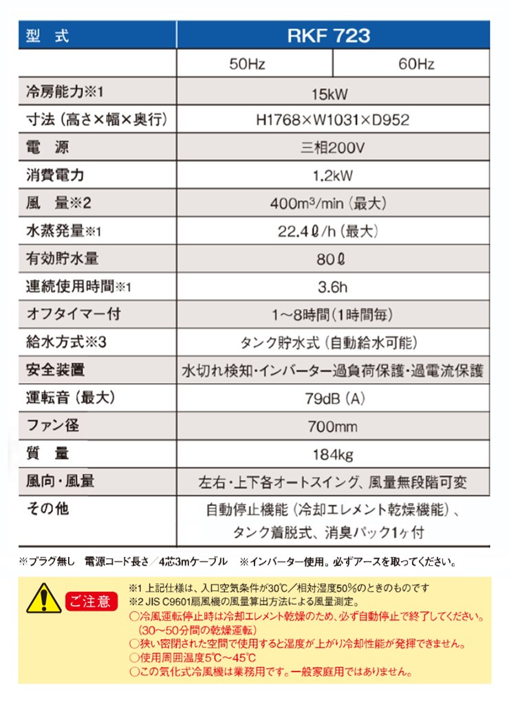 �y���[�J�[�����z RKF723 �É����@ �C�����╗�@ RKF723 �O��200V �l�C�r�[ ���啗�� �H��(�t�H�[�N���t�g�����q�l�ɂĂ���z������)