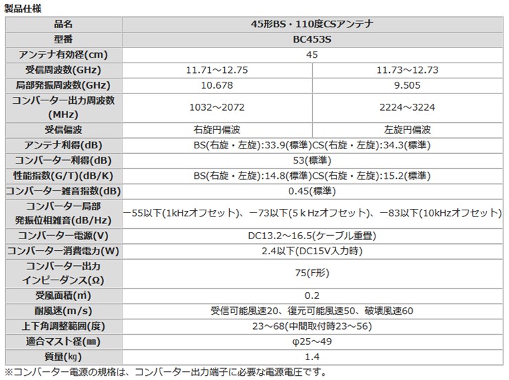 BC453SB DXアンテナ BS・110度CSアンテナ 4K・8K対応 45形 ブラック