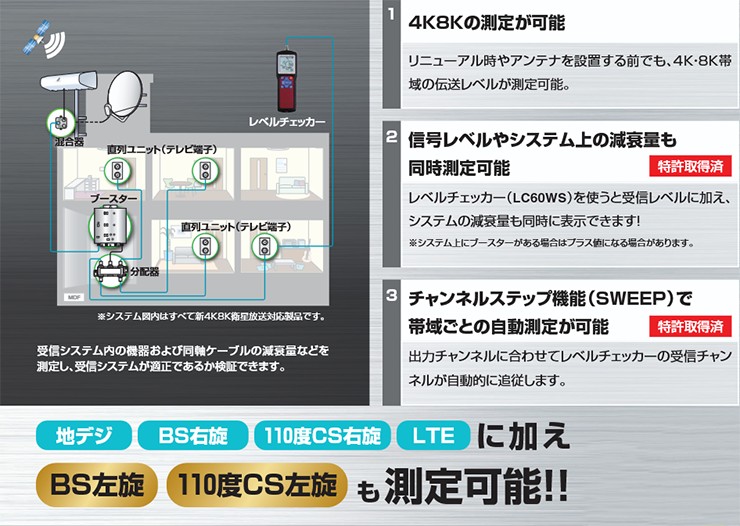 DXアンテナ LC60WS 2K・4K・8K対応 レベルチェッカー 地デジ/BS/CS/LTE測定 電波測定器
