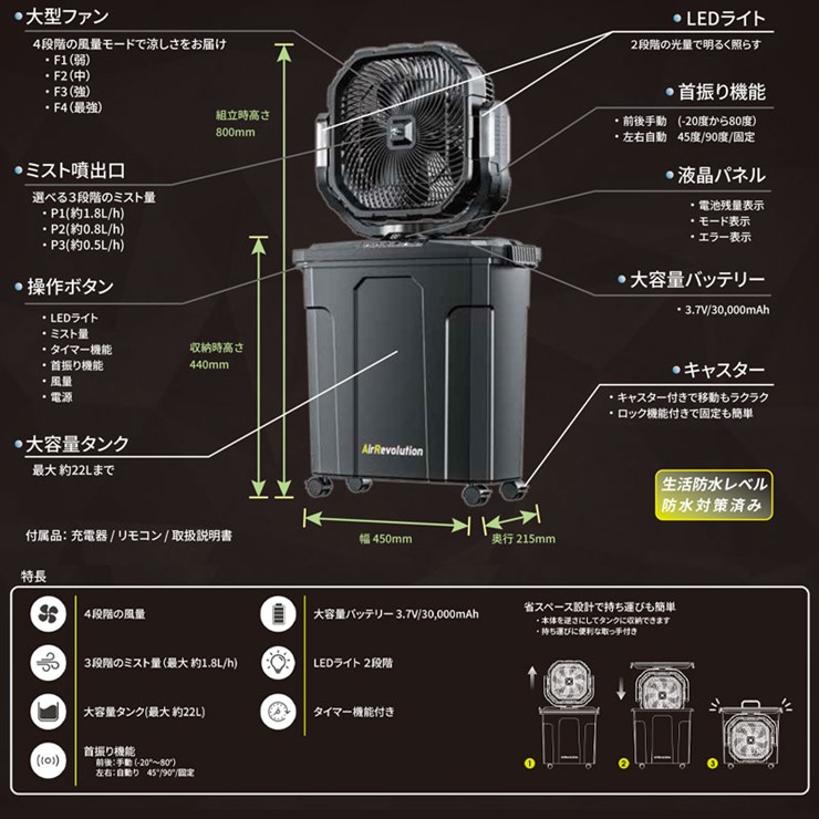 2026最新 KMネクスト ARミストファン BIG 大型 TF7602 扇風機 充電式 コードレス 22L キャスター 業務用 現場 工場 熱中症対策 建設現場 倉庫 屋外