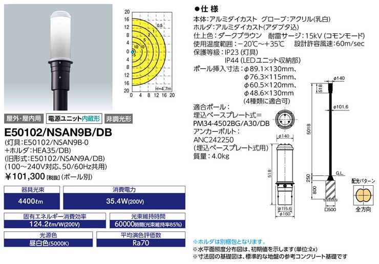 E50102/NSAN9B/DB ���d�C ���j���[�A���p�|�[�����C�g LED�i�����F�j