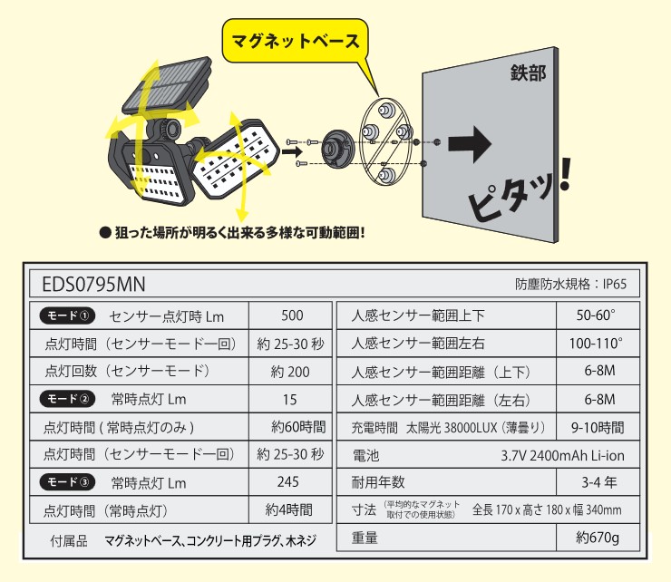 ソーラーセンサーライト 広範囲照射タイプ EDS0795MN 防犯灯 LED ソーラー充電式 簡単取付 配線不要 工事不要 人感センサー 500lm
