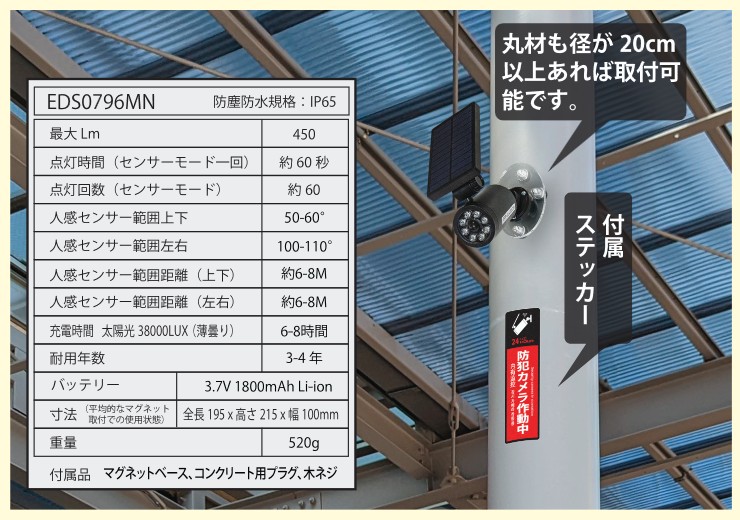 ソーラーセンサーライト ダミーカメラタイプ EDS0796MN 防犯灯 LED ソーラー充電式 簡単取付 配線不要 工事不要 人感センサー 450lm