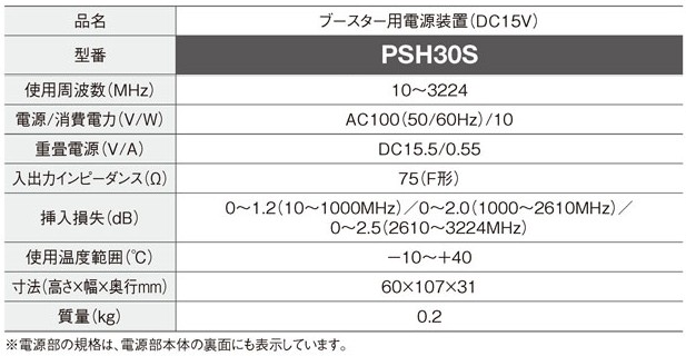PSH30S DX�A���e�i �u�[�X�^�[�p�d�����u DC15V 2K�E4K�E8K�Ή� (PSH25S ��p�i)