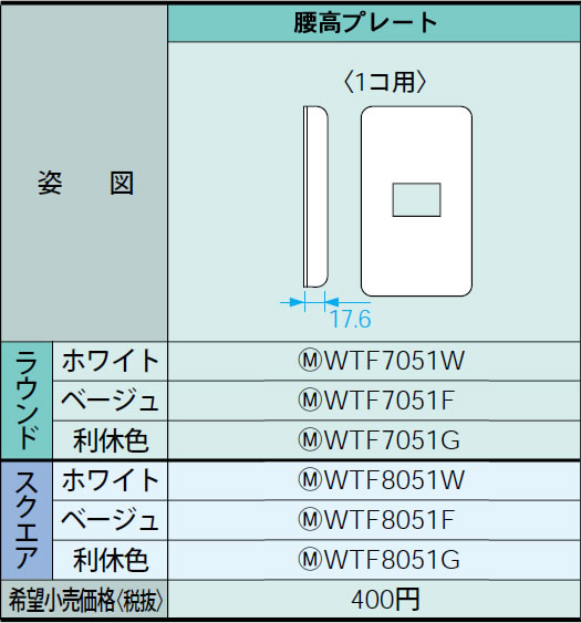 WTF7051W pi\jbN RZgv[gi1Rpj