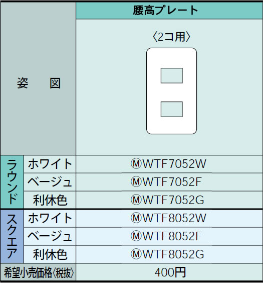 WTF7052W pi\jbN RZgv[gi2Rpj