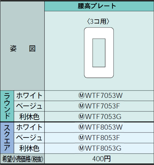 WTF7053W pi\jbN RZgv[gi3Rpj