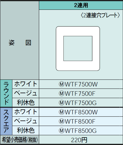 WTF7500F pi\jbN RZgv[g2Api2Aڌv[gj