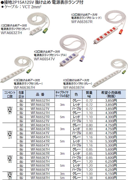 WFA66327R pi\jbN