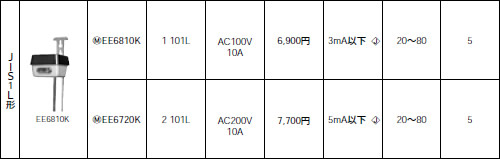 EE6720K pi\jbN