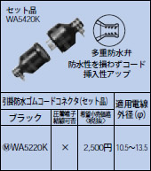 WA5220K pi\jbN