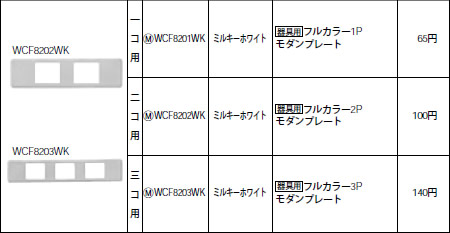 WCF8201WK pi\jbN