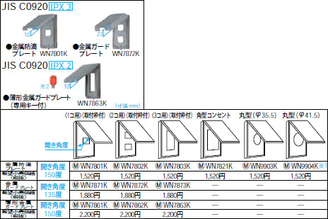 WN7802K pi\jbN