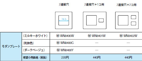 WN8400Y pi\jbN