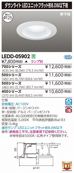 LEDD-05902  _ECg