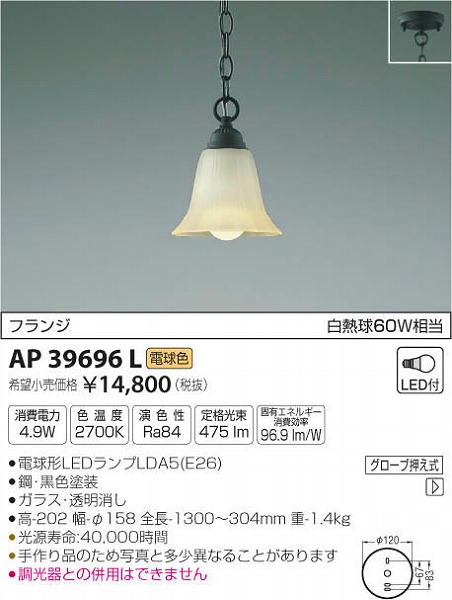 AP39696L RCY~ ^y_g LEDidFj