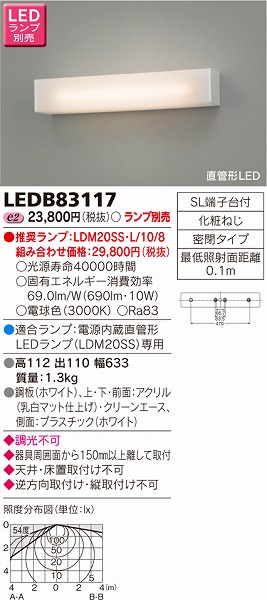 LEDB83117  uPbg LED