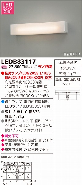LEDB83117  uPbg LED