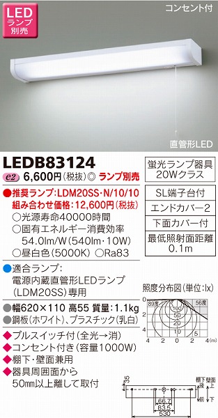 LEDB83124   LED