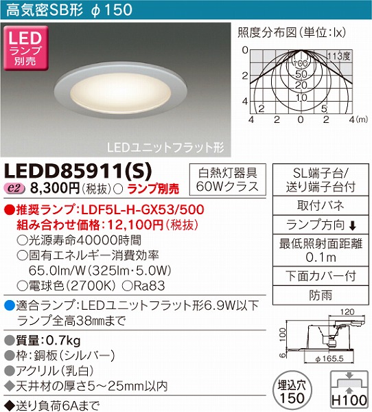 LEDD85911(S)  p_ECg LED