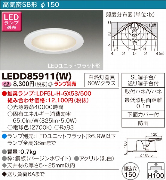 LEDD85911(W)  p_ECg LED