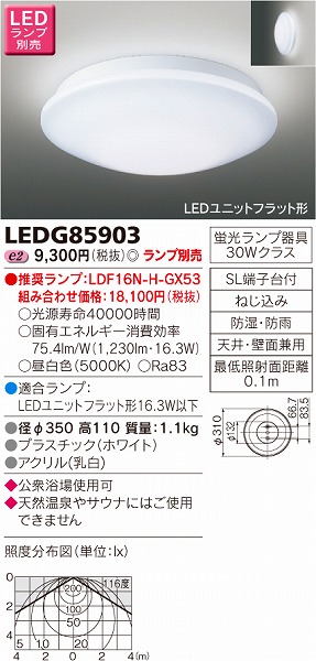 LEDG85903   LED