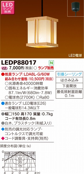 LEDP88017  a^y_g LED