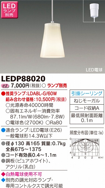 LEDP88020  ^y_g LED