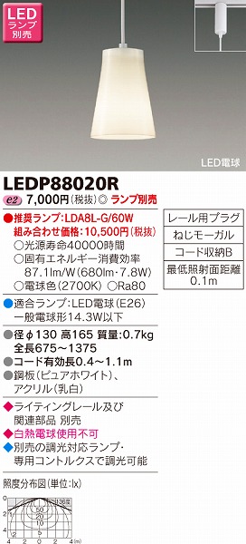 LEDP88020R  [p^y_g LED