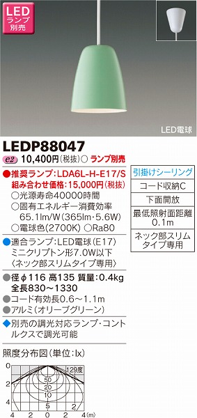 LEDP88047  ^y_g LED