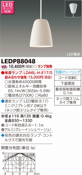 LEDP88048  ^y_g LED