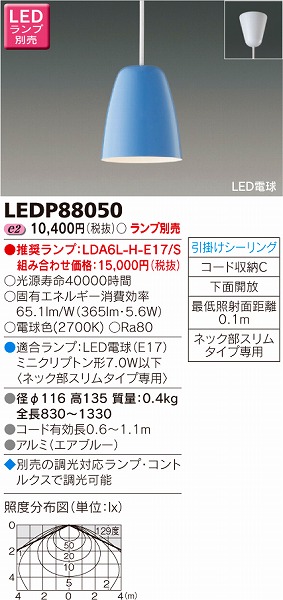 LEDP88050  ^y_g LED