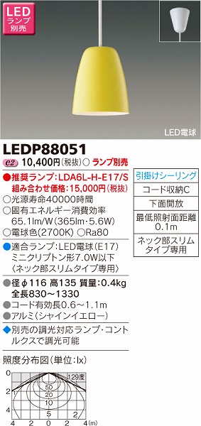 LEDP88051  ^y_g LED