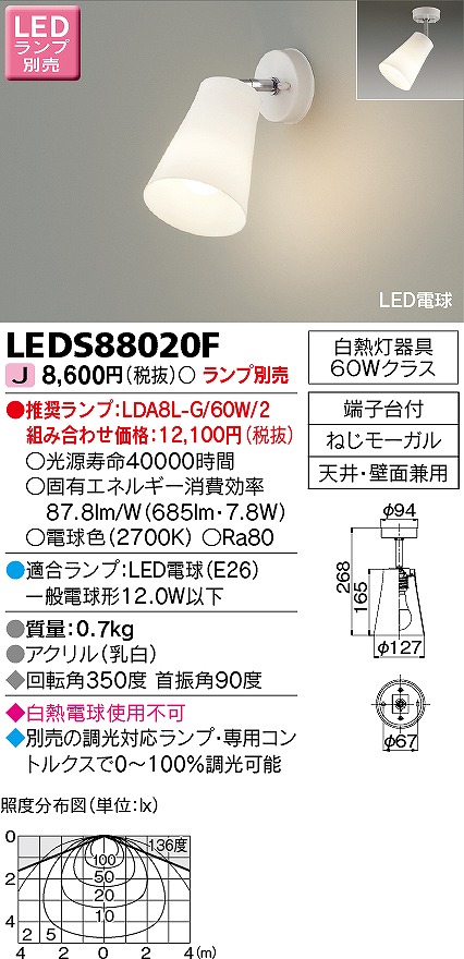 LEDS88020F  X|bgCg LED