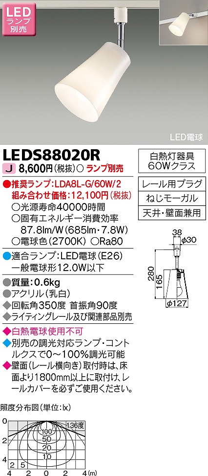 LEDS88020R  [pX|bgCg LED