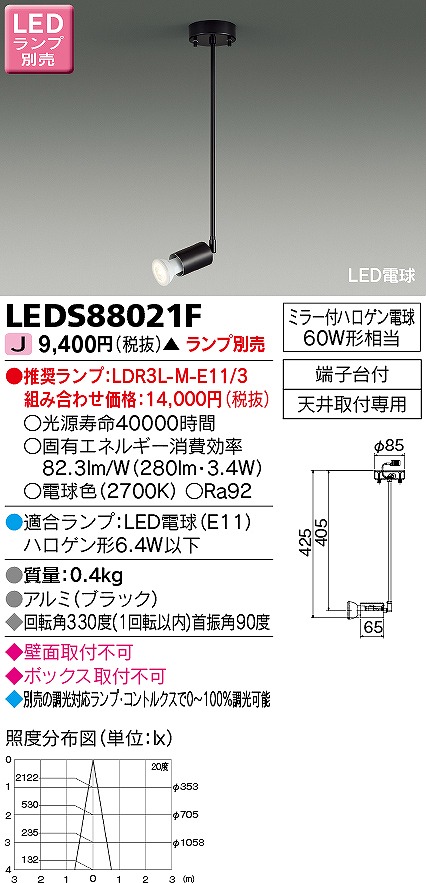 LEDS88021F  X|bgCg LED