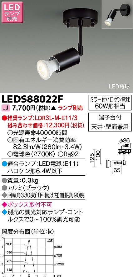 LEDS88022F  X|bgCg LED