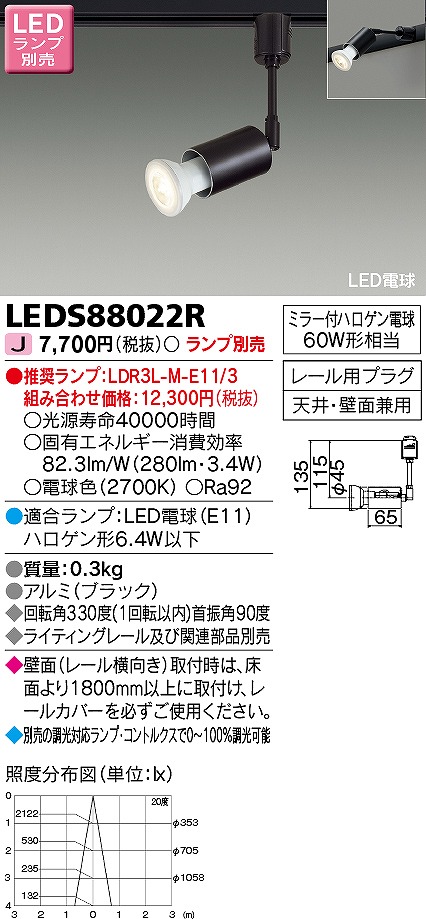 LEDS88022R  [pX|bgCg LED